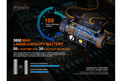Fenix HM70R Rechargeable LED Headlamp - 1600 Lumens