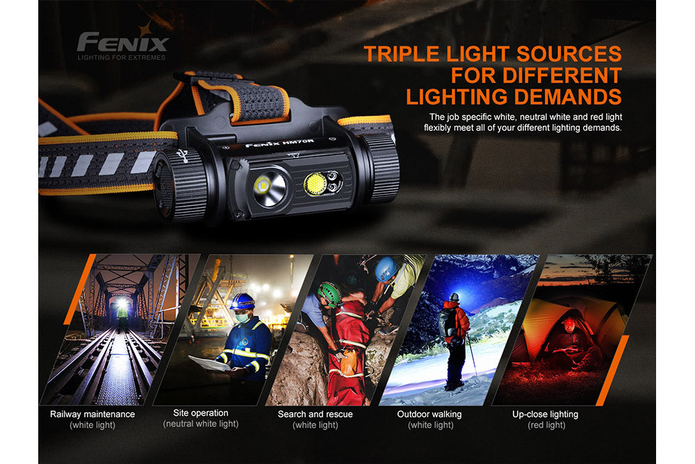 Fenix_HM70R_rechargeable_headlamp_sources.jpg